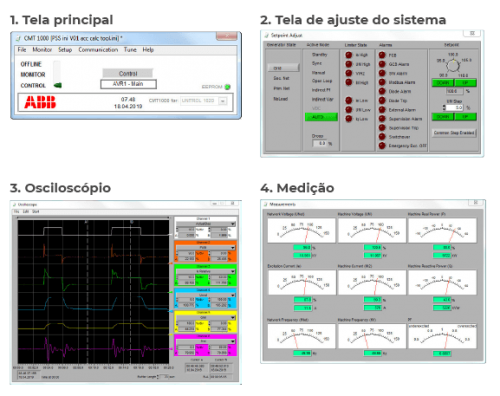 Software CMT1000
